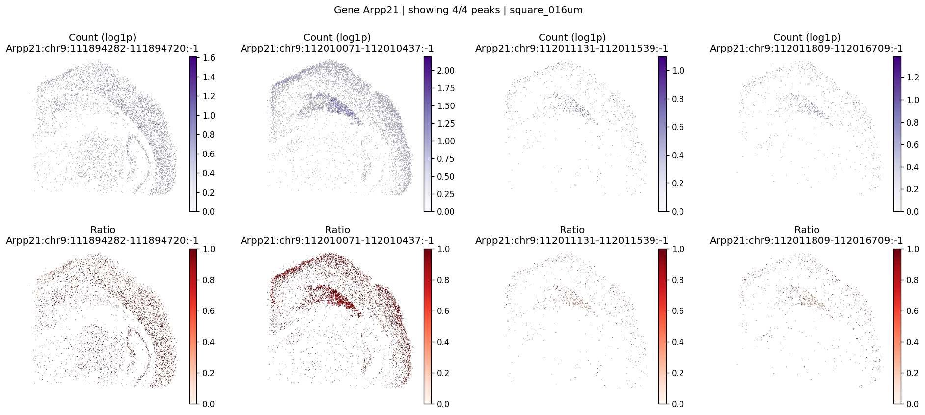 ../_images/386ee36fbe92b29587ab7c22e8ff0538280b3fcb23a5130e2604ef0e6c0a8c1b.png