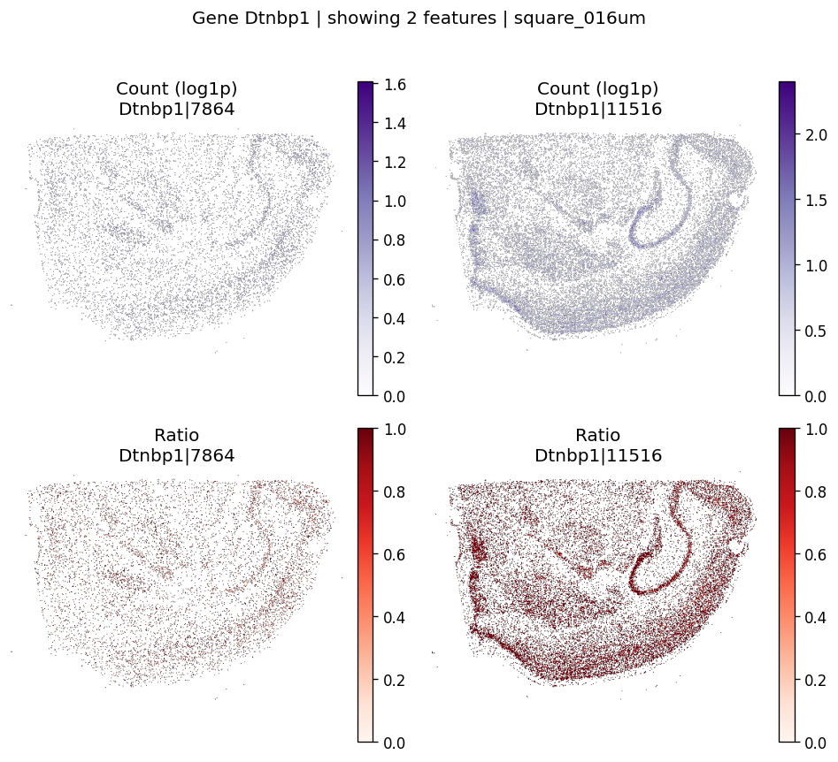../_images/4ba1ebc7e20141fdb1f26eceddabbdab041210f6e9c59e7fa16ee5e7117f164c.png