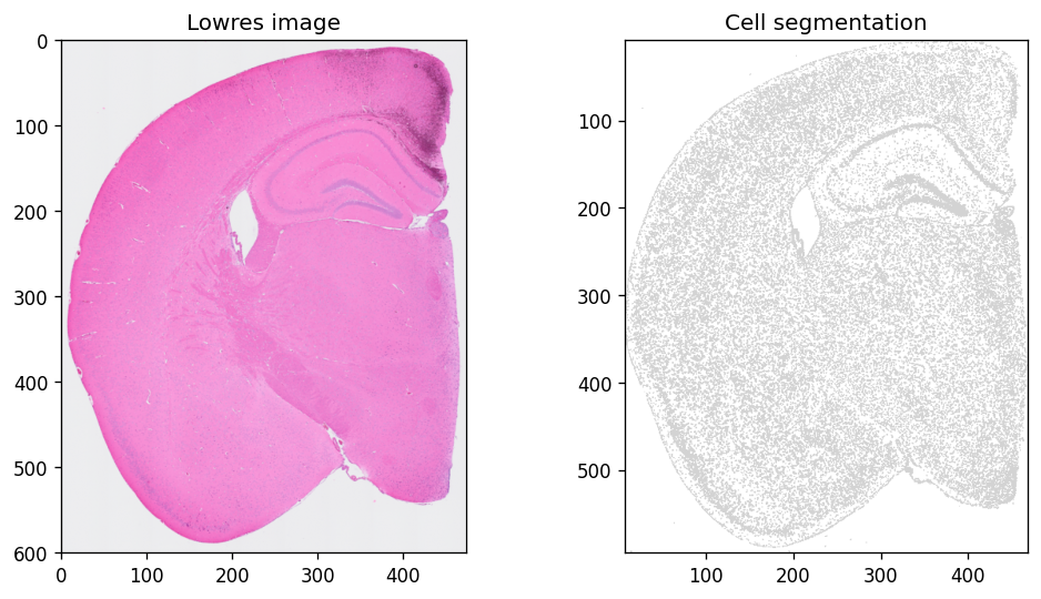../_images/6737e12dc85f3a74b921086abe6503ccf2f6478a3dc181ac2054e745eb66304c.png