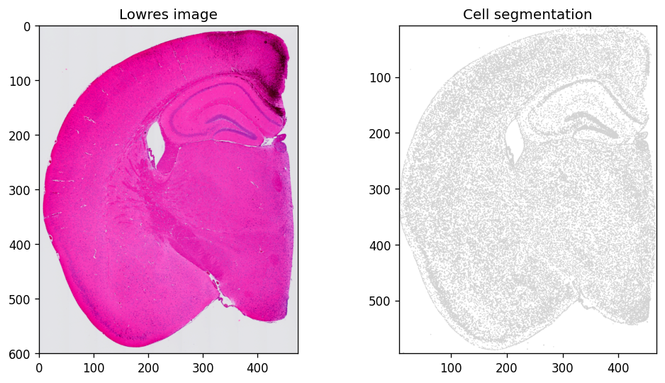 ../_images/7a9bf1b3d53ee70df5a45b35a10e0beacbca0200b489a2ac031f10494af6f6bb.png