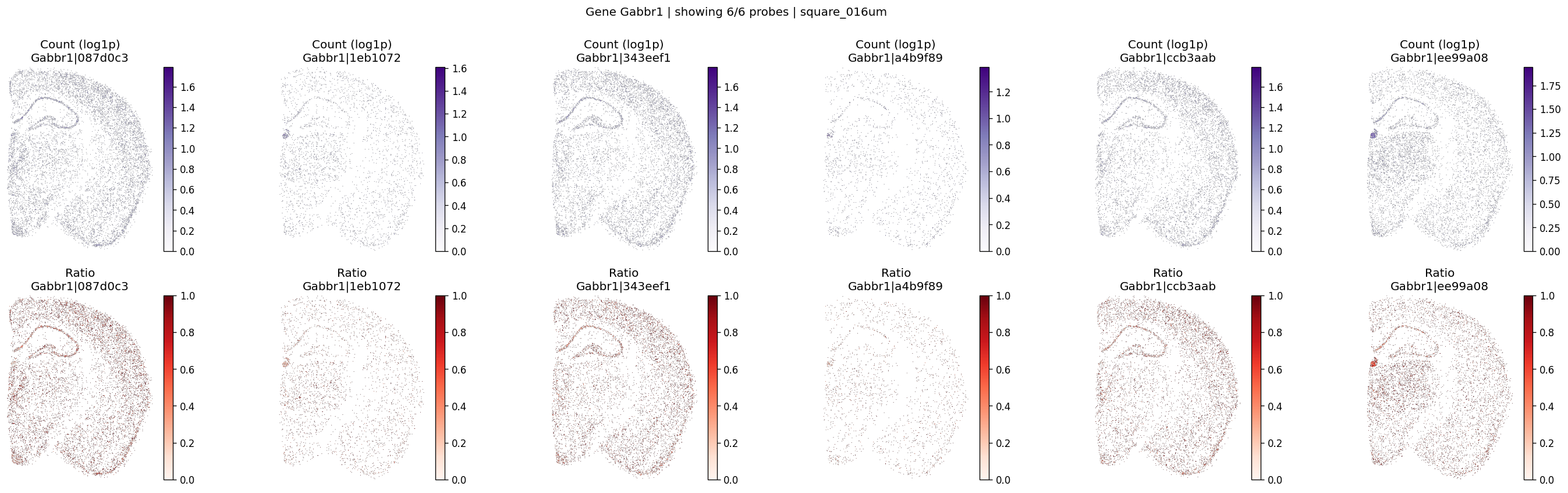 ../_images/898d36afb7c7ee848e7c5a404badbf7354f6afd7f0e002c98a381d7b7f79be0a.png