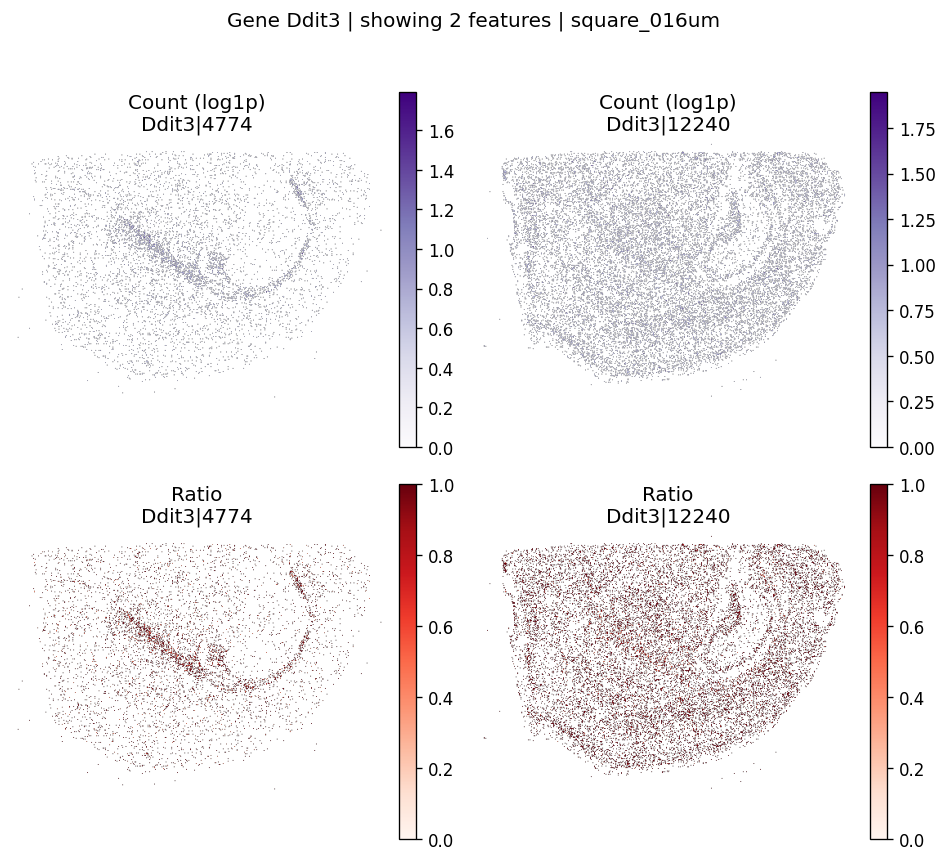 ../_images/876407181dcc9a74d664e0c4b34bbe8e64395585b0f5d478a2379fa7bed5e384.png