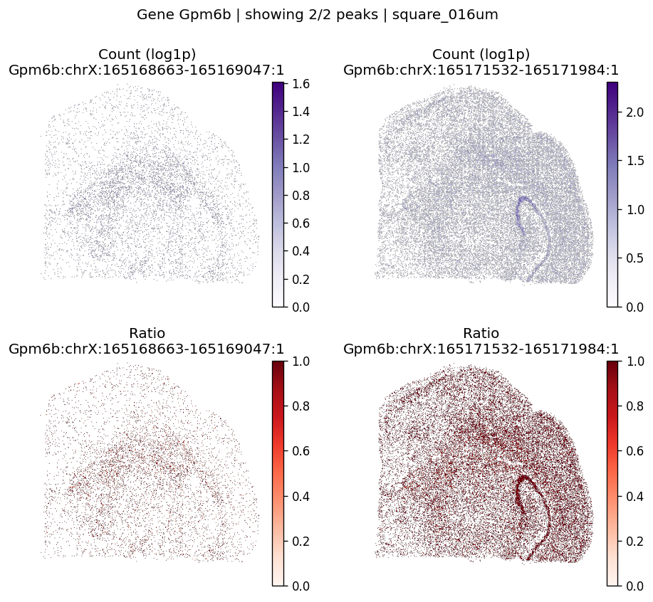 ../_images/91160ec106b46abb4adbc6f59201847a9eab0a0c5e382eea86aa38308bdaf10f.png